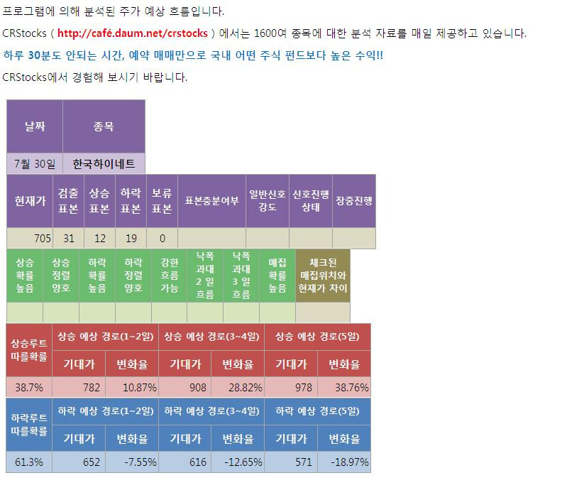 하이네트 이미지