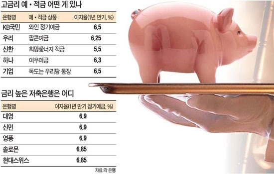 지금 이미지