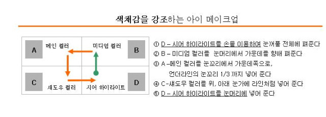 블루그린 이미지