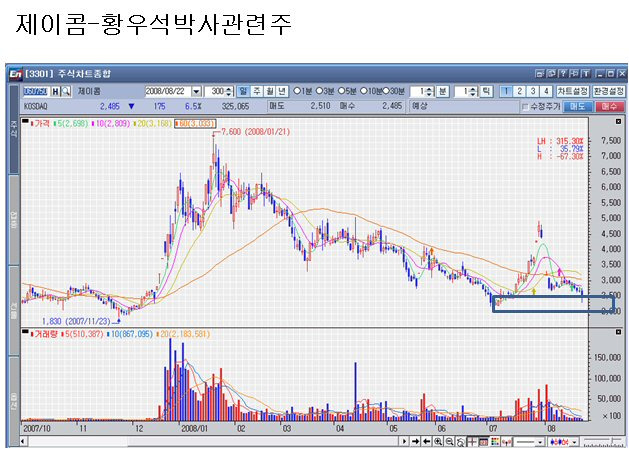 산성텔레콤 이미지