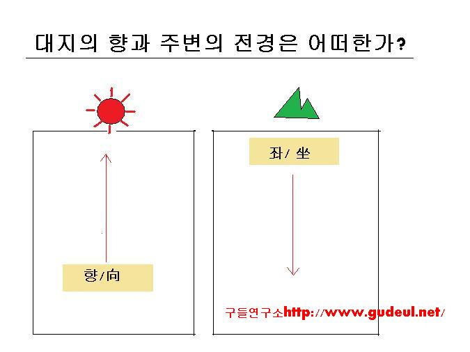 황토학교 이미지