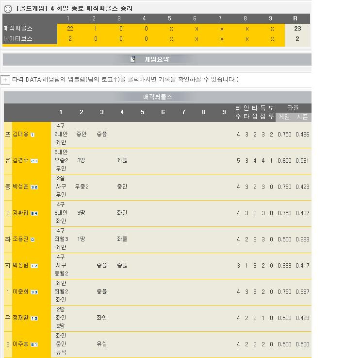 대승환경 이미지