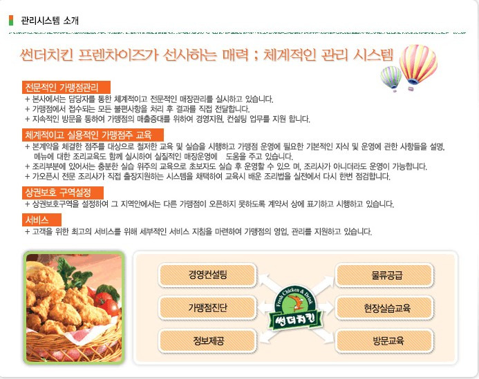썬더치킨 이미지