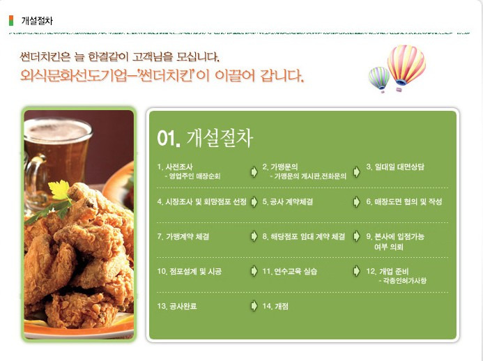 썬더치킨 이미지