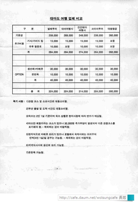 (주)제일항공여행사 이미지